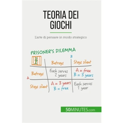Image de Teoria dei giochi