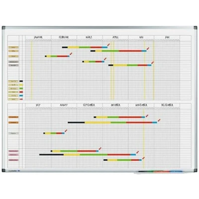Afbeelding van Legamaster 4150 00 Premium jaarplanner 6 maanden 90 x 120 cm