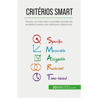 Image de Critérios SMART