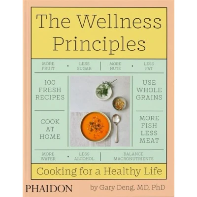Image de The wellness principles