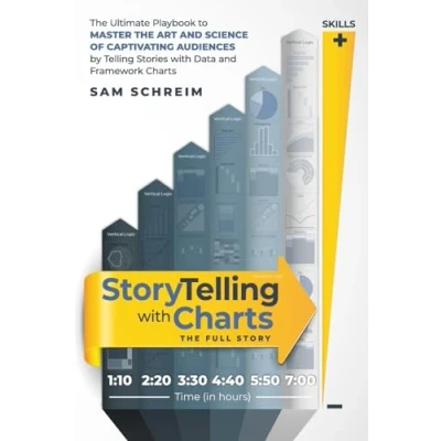 Afbeelding van StoryTelling with Charts The Full Story