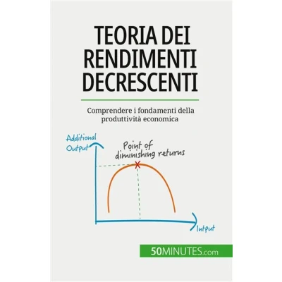 Image de Teoria dei rendimenti decrescenti