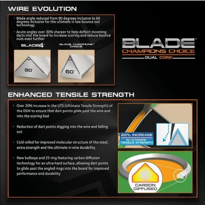 Afbeelding van WINMAU Blade Champions Choice Dual Core Training Dartbord