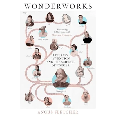 Afbeelding van Wonderworks