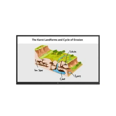 Image de Ecran interactif tactile LG 86TR3PJ B 4K UHD 86&quot;