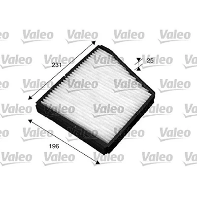 Afbeelding van Valeo Interieurfilter 698860