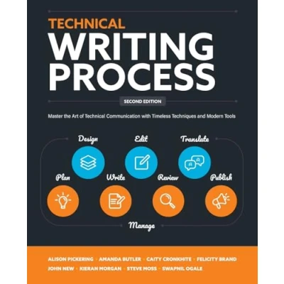 Afbeelding van Technical Writing Process
