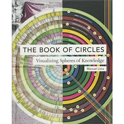 Afbeelding van Book of Circles