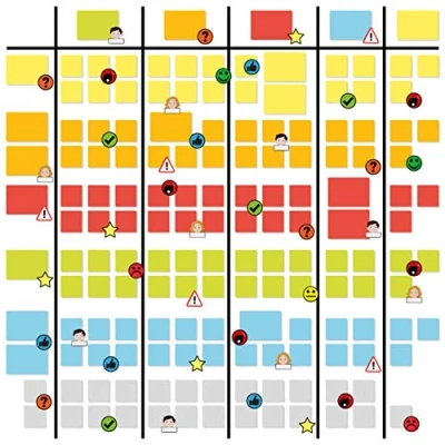 Afbeelding van 2DOBOARD Scrum und Kanban Board Whiteboard set, beschrijfbare magneten, magneetlijnen, avatarmagneten, gevaarlijk en smiley, 248 delige set