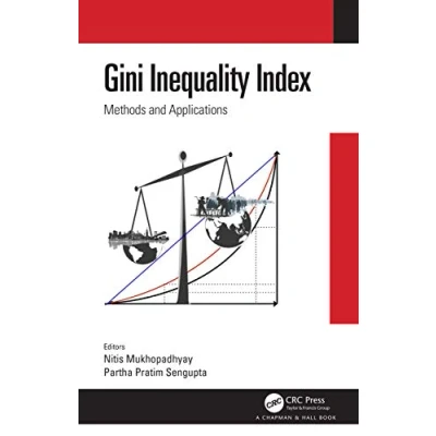 Afbeelding van Gini Inequality Index