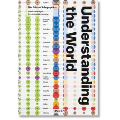 Afbeelding van Understanding The World. Atlas of Infographics