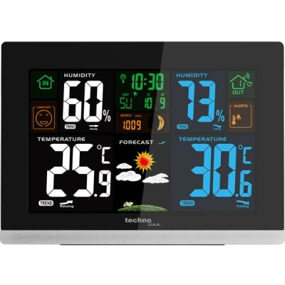 Afbeelding van WS 6462 weerstation