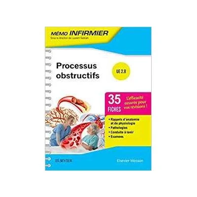 Image de Processus obstructifs