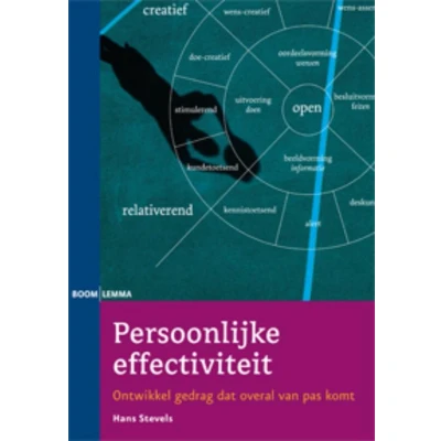 Afbeelding van Persoonlijke effectiviteit