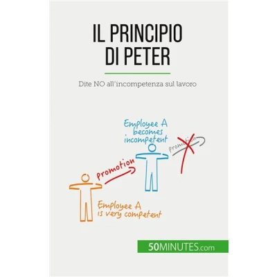 Image de Il Principio di Peter