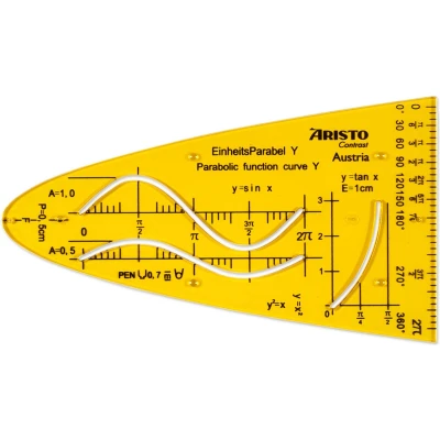 Afbeelding van Aristo Ar 5012 Eenheidsparaboolsjabloon Y