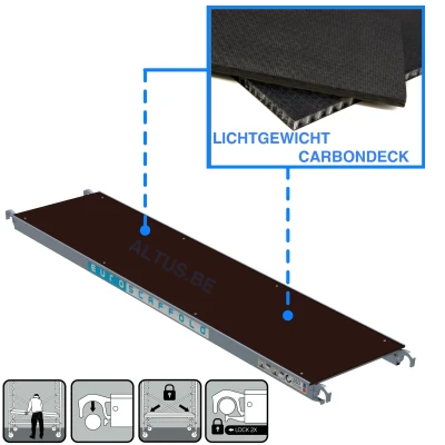 Afbeelding van 40121 Euroscaffold platform 250 zonder luik lichtgewicht carbon