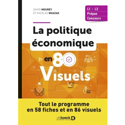 Image de La politique économique en 80 visuels