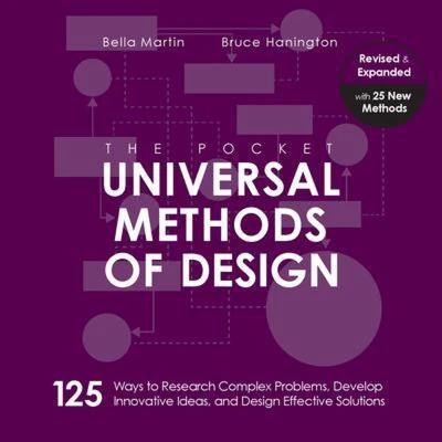 Afbeelding van Rockport Universal The Pocket Methods of Design, Revised and Expanded