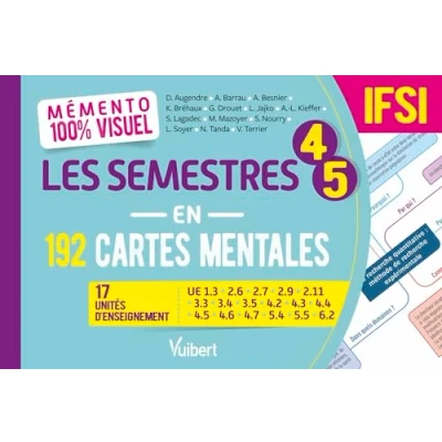 Afbeelding van MEMENTO 100% VISUEL LES SEMESTRES 4 5 EN 192 CARTES MENTALES