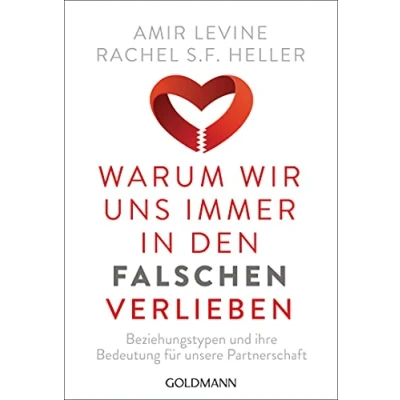 Afbeelding van Warum wir uns immer in den Falschen verlieben