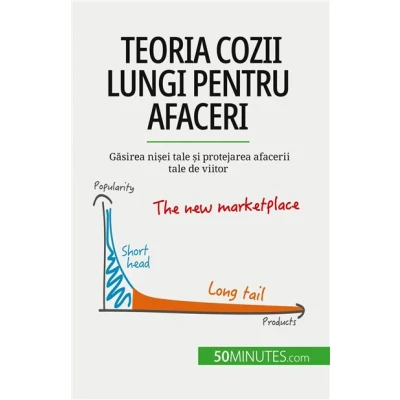 Image de Teoria cozii lungi pentru afaceri