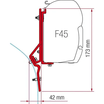 Afbeelding van Fiamma Kit Fiat Ducato H2 Citroën Jumper Peugeot Boxer Adapter Kleurloos Luifels Accessoires