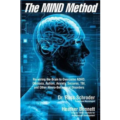 Afbeelding van The Mind Method