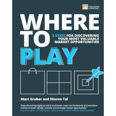 Afbeelding van Where to Play