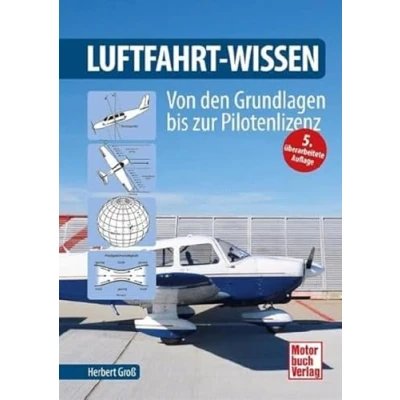 Afbeelding van Luftfahrt Wissen