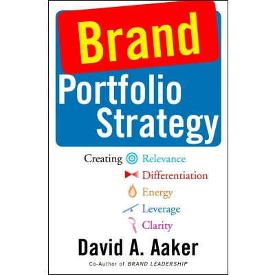 Afbeelding van Brand Portfolio Strategy