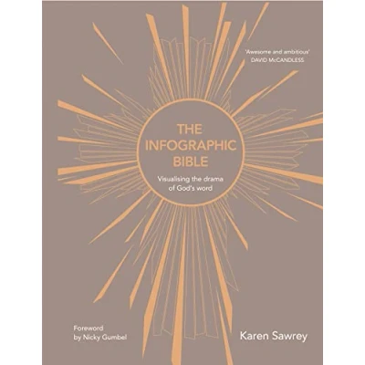Afbeelding van the Infographic Bible Visualising Drama of God&#039;s Word