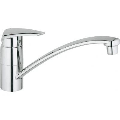 Afbeelding van Grohe Eurodisc keukenmengkraan chroom 33770001