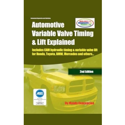 Afbeelding van Automotive Variable Valve Timing &amp; Lift Explained