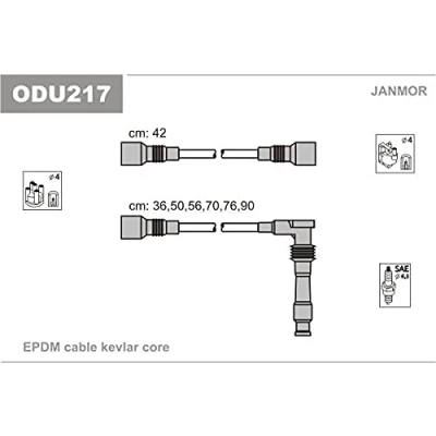 Afbeelding van JANMOR ODU217 Bougiekabelset OPEL: Senator B, Omega A Saloon