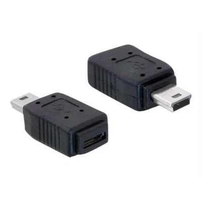 Image de DeLOCK adaptateur USB