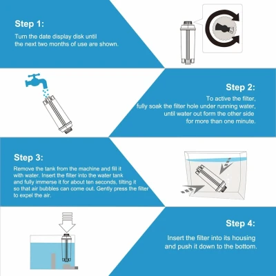 Afbeelding van ECCELLENTE Voordeelset van 3 ECAM waterfilters voor DeLonghi E0693