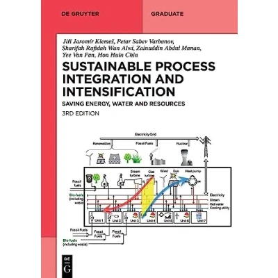 Afbeelding van De Gruyter Textbook Sustainable Process Integration and Intensification