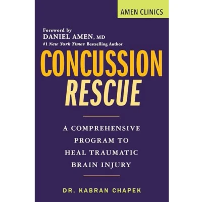 Afbeelding van Concussion Rescue