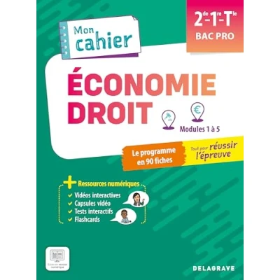 Afbeelding van MON CAHIER D&#039;ECONOMIE DROIT 2DE 1RE TLE BAC PRO ELEVE