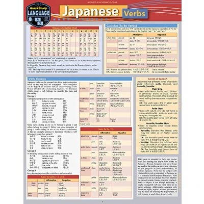 Afbeelding van Japanese Verbs