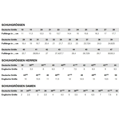 Afbeelding van Albatros werkschoenen S1P ESD HRO 64752