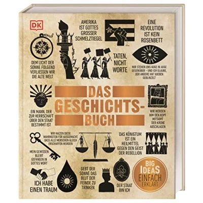 Afbeelding van Das Geschichts Buch