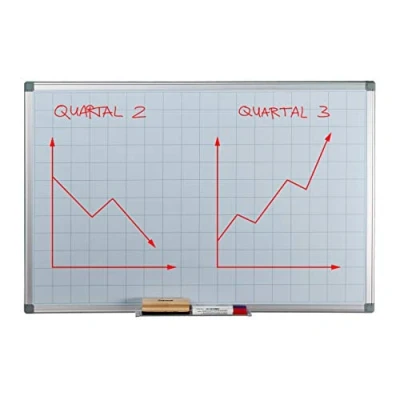 Afbeelding van Relaxdays whiteboard planner magneetbord planbord memobord magnetisch 60 x 90 cm geruit