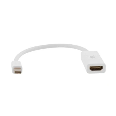 Afbeelding van T&#039;nB MIDPHDMI tussenstuk voor kabels mini DisplayPort HDMI 1.3b Wit