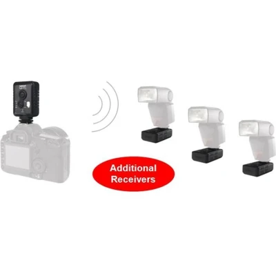 Afbeelding van Hahnel Wireless Single Flash Trigger TUFF TTL Nikon Add.Receiver*