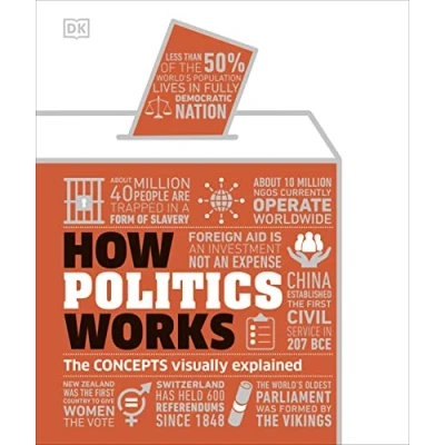 Afbeelding van DK How Stuff Works Politics