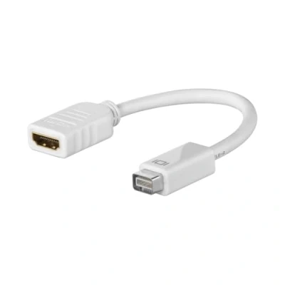 Afbeelding van Goobay Mini DVI M HDMI F, SB Wit