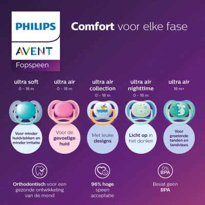 Afbeelding van Philips Avent Ultra Air Fopspeen 6/18 maanden 2 stuks SCF085/03