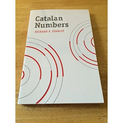 Afbeelding van Catalan Numbers